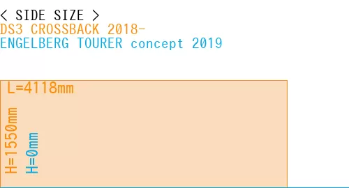 #DS3 CROSSBACK 2018- + ENGELBERG TOURER concept 2019